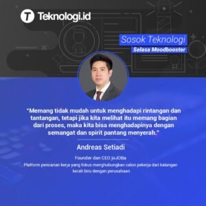 Berita Teknologi Indonesia: Lanskap yang Berkembang Pesat dan Peluang Masa Depan