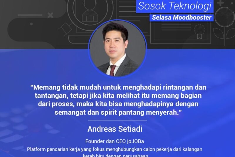 Berita Teknologi Indonesia: Lanskap yang Berkembang Pesat dan Peluang Masa Depan