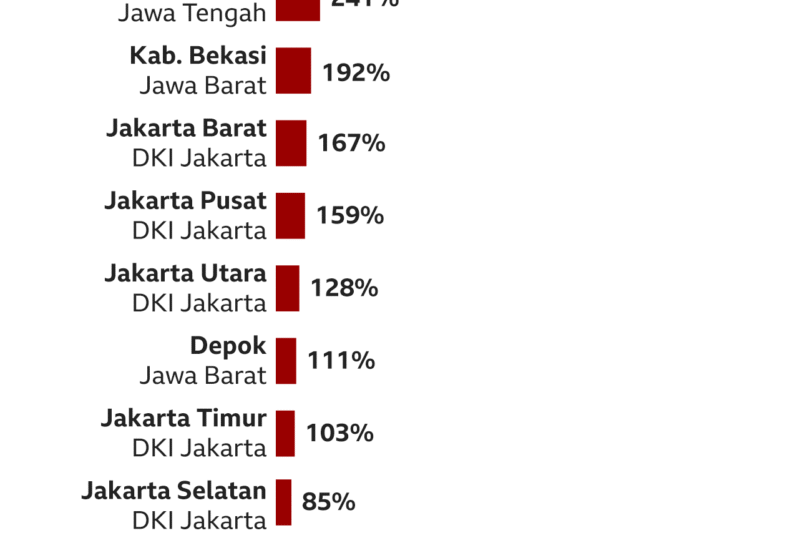 Depresi di Kalangan Remaja: Memahami, Mengatasi, dan Memberikan Dukungan