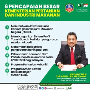 Industri Makanan di Tengah Perubahan: Tren, Tantangan, dan Peluang di Era Modern