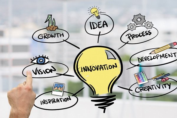 Inovasi Bisnis: Kunci Bertahan dan Berkembang di Era Disrupsi