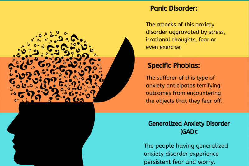 Mengenal Anxiety Disorder: Lebih dari Sekadar Rasa Cemas Biasa