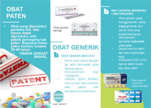 Obat Generik vs. Paten: Memahami Perbedaan, Manfaat, dan Kontroversi