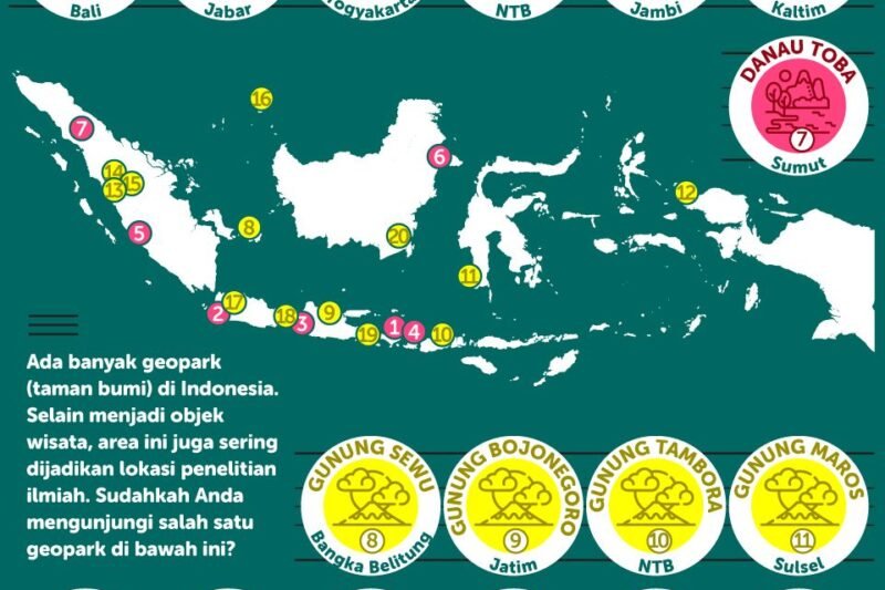 Panduan Wisata Cerdas 2024: Tips & Trik Liburan Aman, Hemat, dan Tak Terlupakan