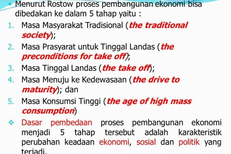 Pertumbuhan Ekonomi: Mengukur Kemajuan dan Menentukan Masa Depan