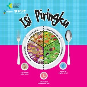 Potret Gizi Indonesia Terkini: Tantangan dan Harapan di Tengah Perubahan Zaman