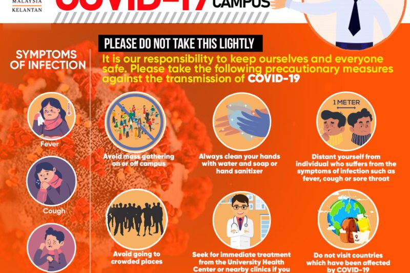 COVID-19: Perkembangan Terkini, Tantangan, dan Harapan di Masa Depan