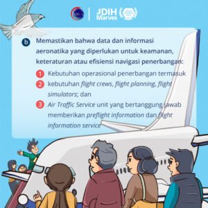 Update Peraturan Penerbangan Internasional Tahun Ini: Apa yang Perlu Anda Ketahui?