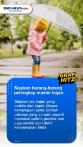Liburan Anti Galau di Musim Hujan: Nikmati Setiap Tetesnya!