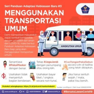 Panduan Lengkap: Menjelajahi Negeri Orang dengan Transportasi Umum