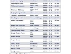 Update Jadwal Penerbangan Internasional Terbaru Tahun Ini: Menavigasi Era Pemulihan dan Perubahan